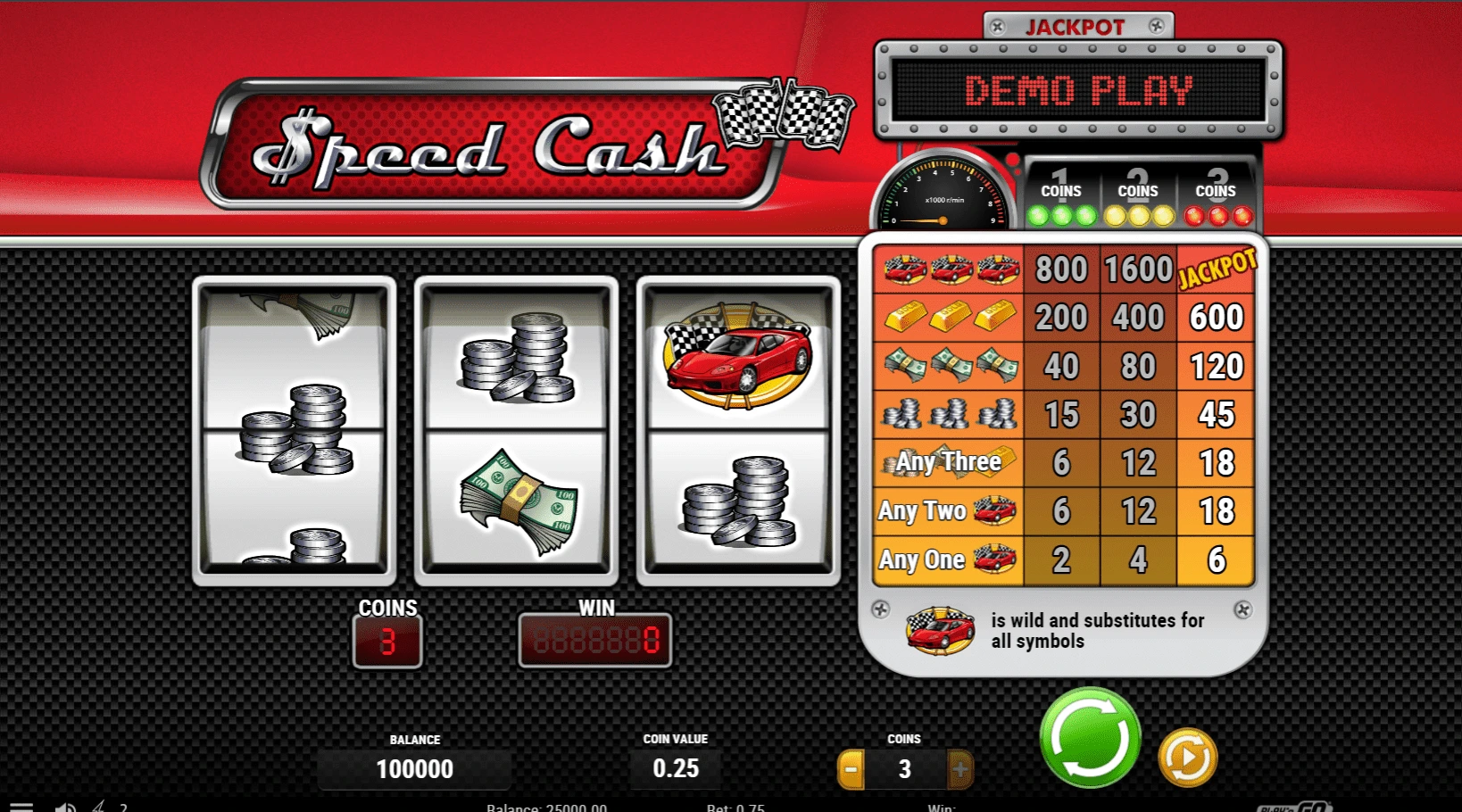 Mastering Speed Cash Gameplay