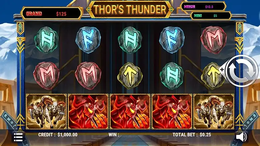 Rapid Thunder (Speed ​​AU Pokies)